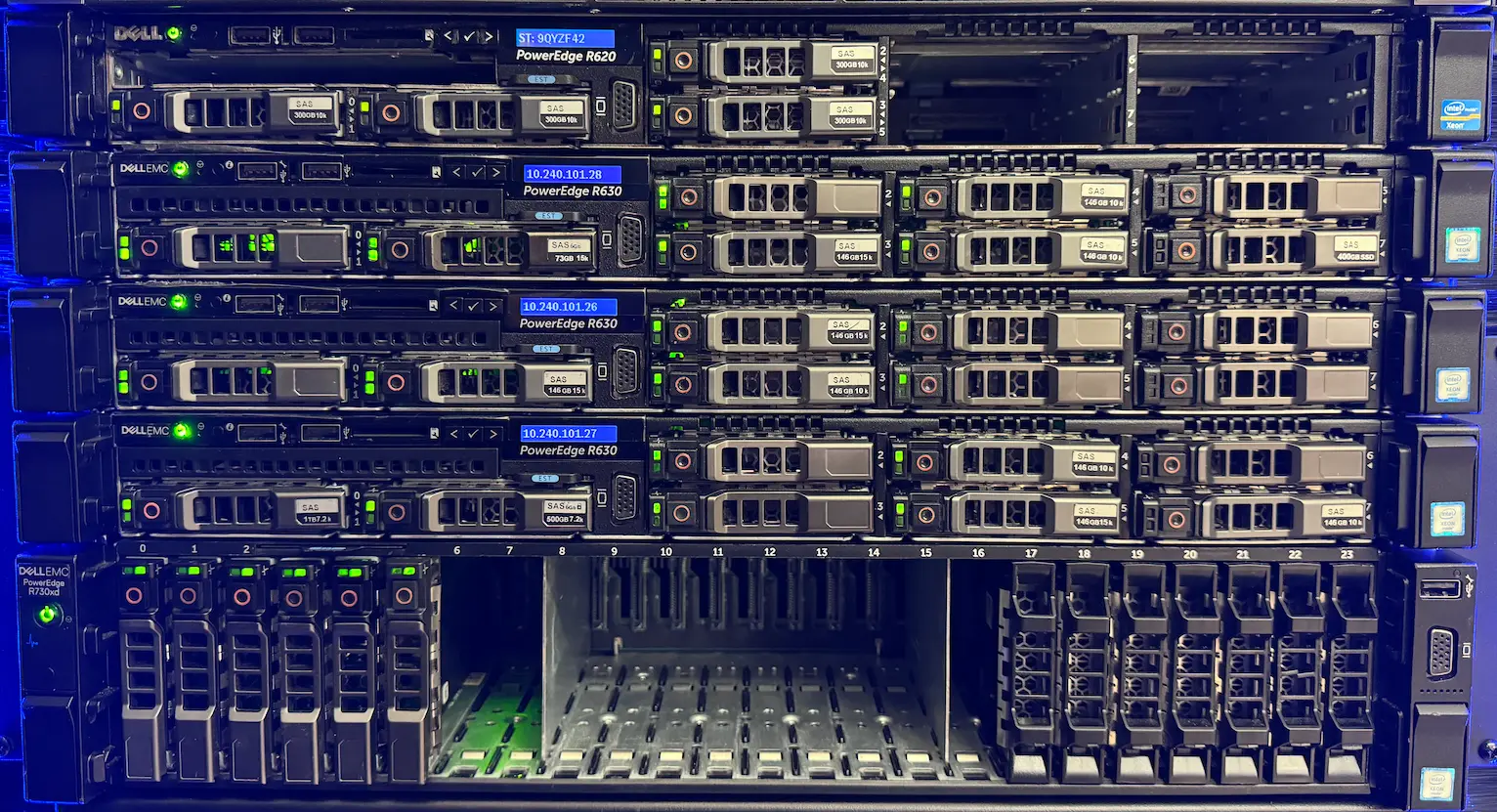 IT Services Background